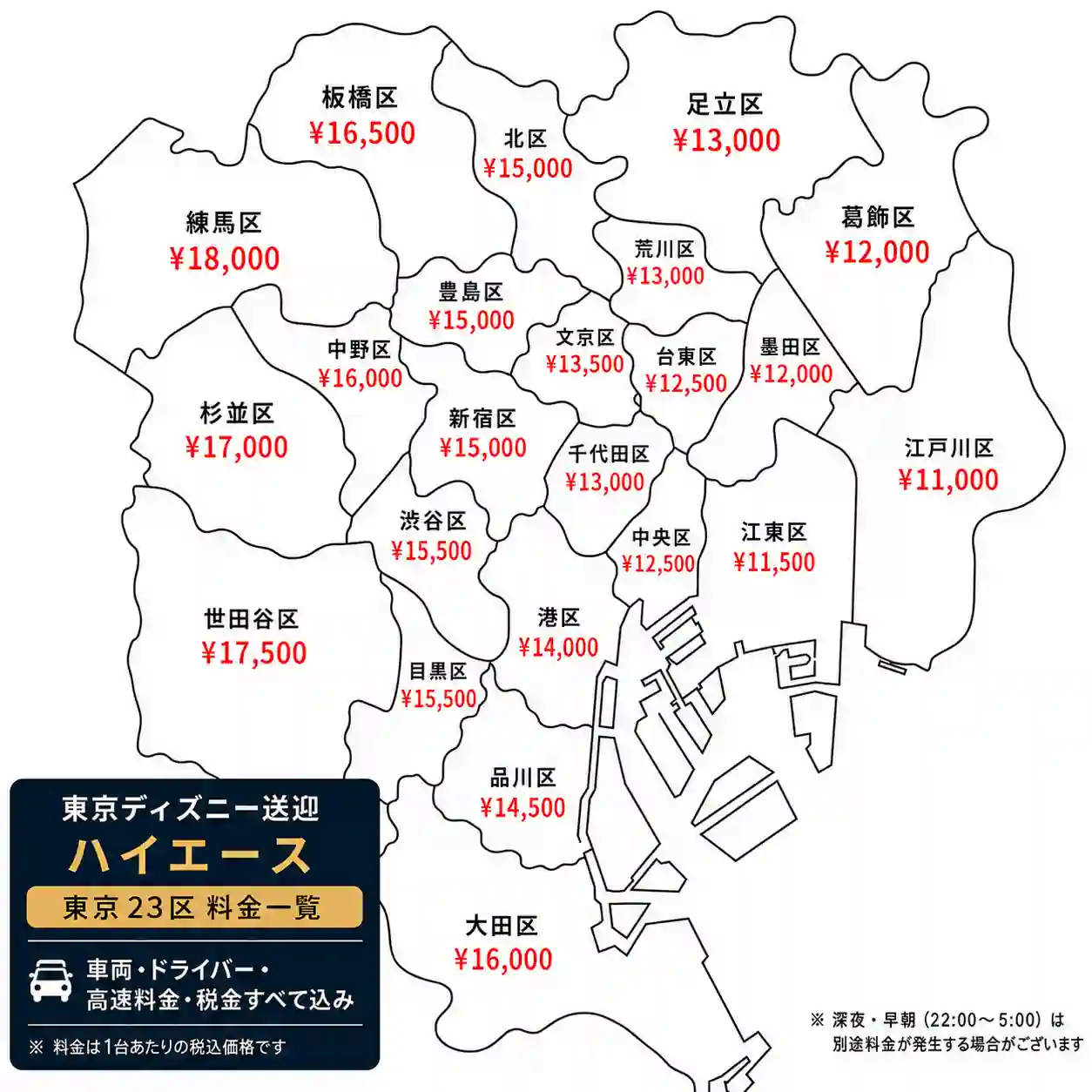 東京ディズニーリゾートと東京23区間のハイエース送迎料金一覧