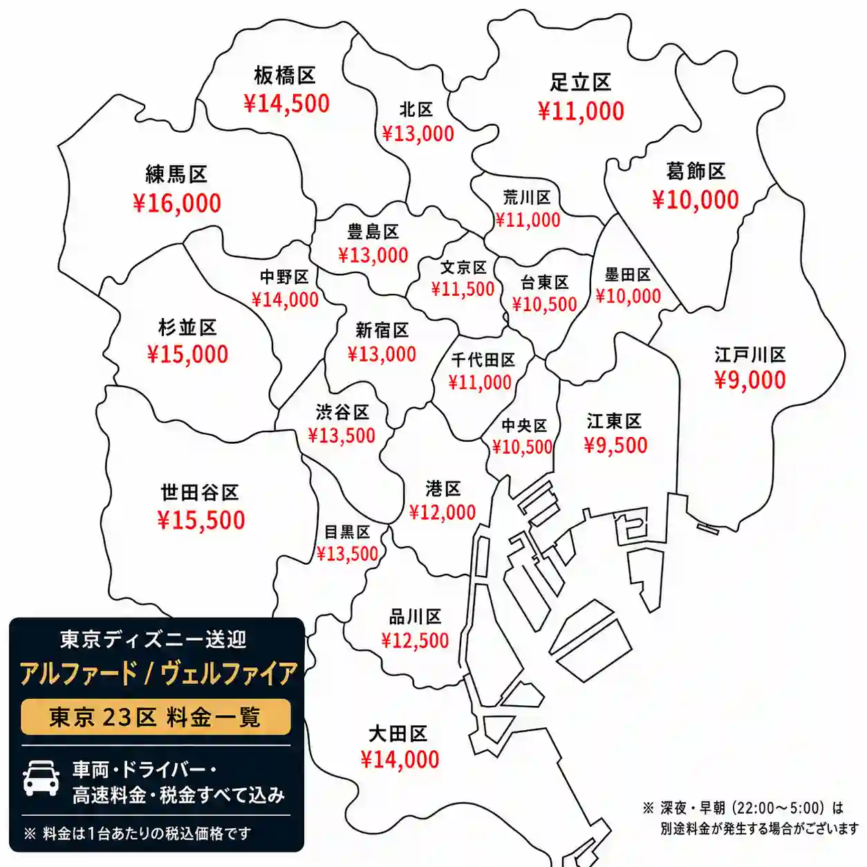東京ディズニーリゾートと東京23区間のアルファード・ヴェルファイア送迎料金一覧